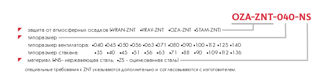 Znt Защита от атмосферных осадков ZNT в Молдове | VENT.MD