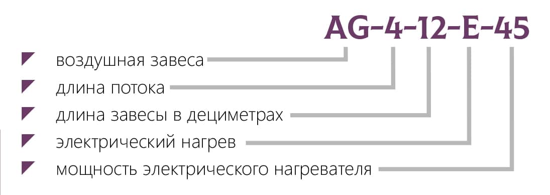 Perdea electrică de aer  AEROGUARD-E