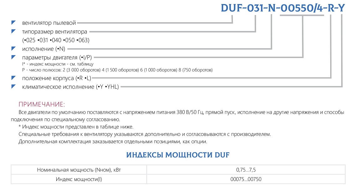 Вентилятор пылевой  DUF